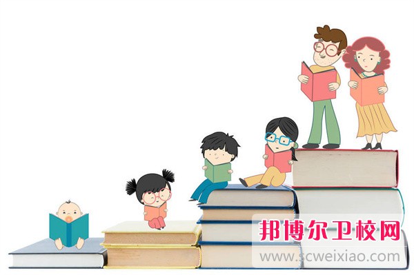2024重庆排名前二的民办卫生学校名单