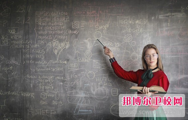 徐州卫生学校2023年招生录取分数线（2024参考）